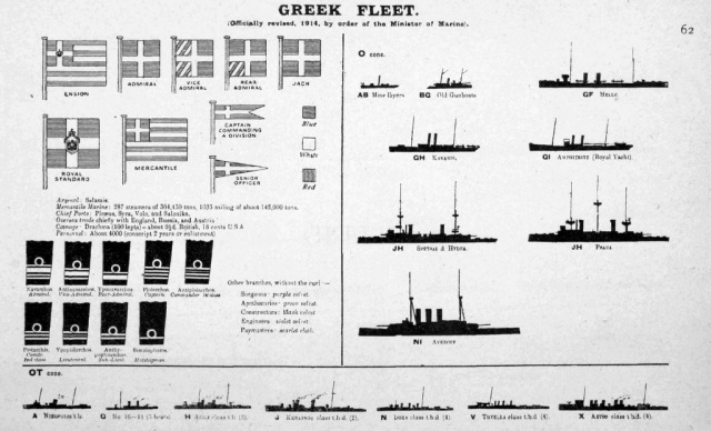 Greek_Fleet_1914